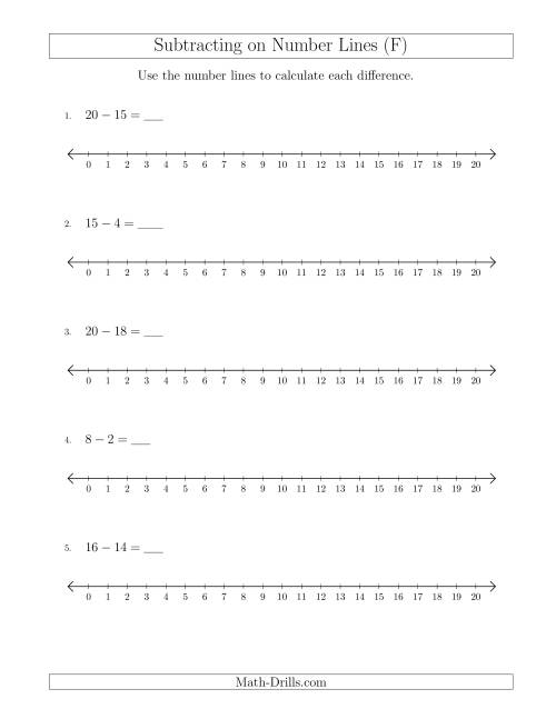 The Subtracting from Minuends up to 20 on Number Lines with Intervals of 1 (F) Math Worksheet