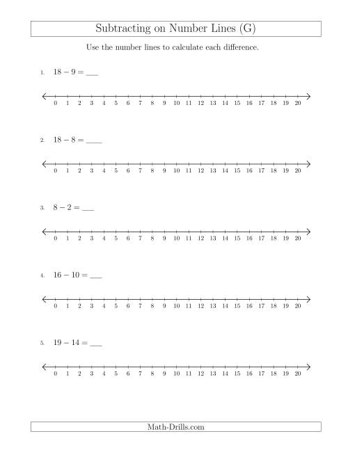 The Subtracting from Minuends up to 20 on Number Lines with Intervals of 1 (G) Math Worksheet