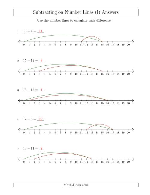 The Subtracting from Minuends up to 20 on Number Lines with Intervals of 1 (I) Math Worksheet Page 2