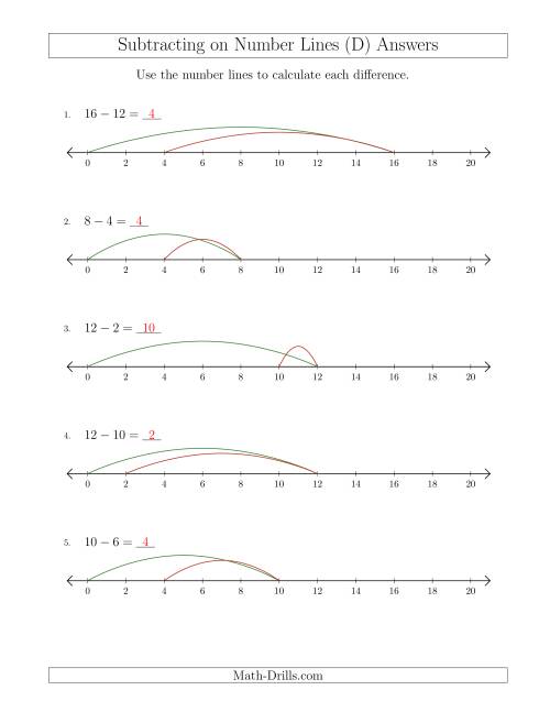 The Subtracting from Minuends up to 20 on Number Lines with Intervals of 2 (D) Math Worksheet Page 2