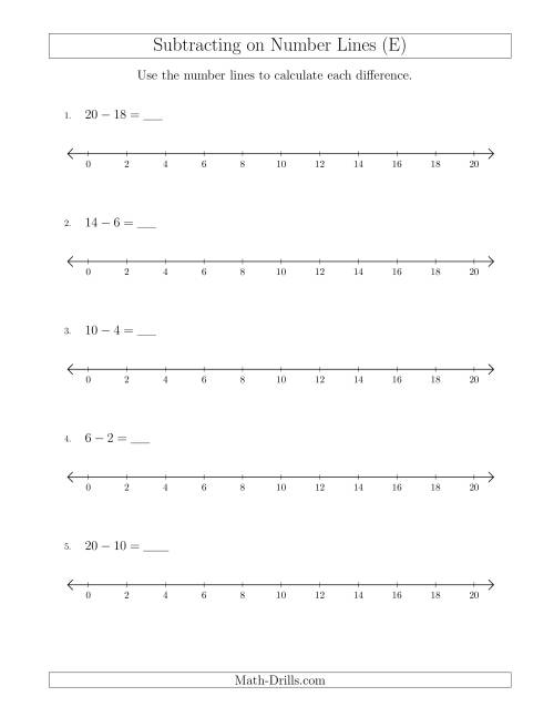 The Subtracting from Minuends up to 20 on Number Lines with Intervals of 2 (E) Math Worksheet