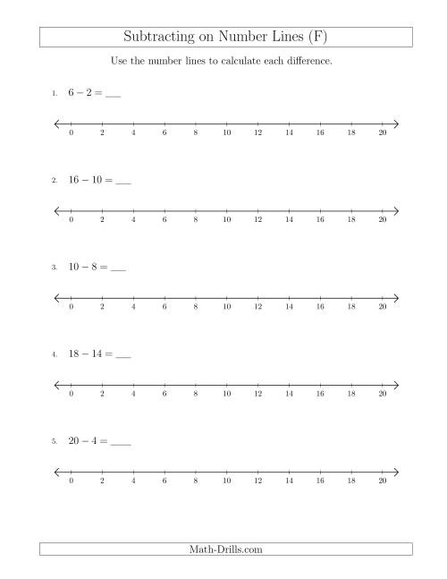The Subtracting from Minuends up to 20 on Number Lines with Intervals of 2 (F) Math Worksheet