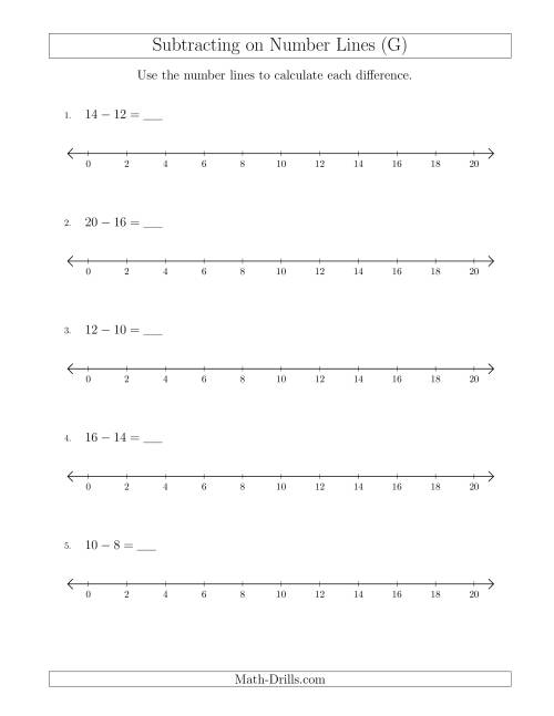 The Subtracting from Minuends up to 20 on Number Lines with Intervals of 2 (G) Math Worksheet