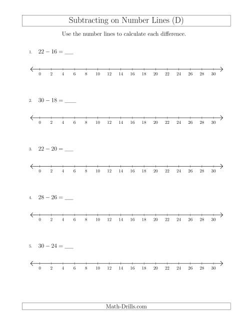 The Subtracting from Minuends up to 30 on Number Lines with Intervals of 2 (D) Math Worksheet
