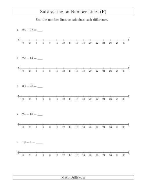 The Subtracting from Minuends up to 30 on Number Lines with Intervals of 2 (F) Math Worksheet