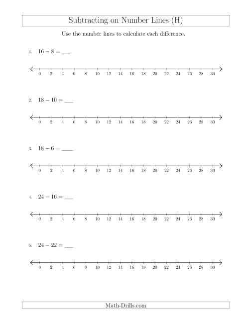 The Subtracting from Minuends up to 30 on Number Lines with Intervals of 2 (H) Math Worksheet