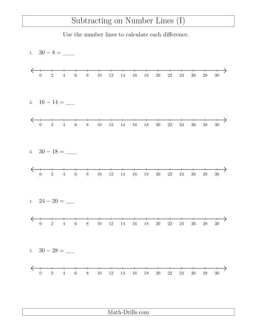 The Subtracting from Minuends up to 30 on Number Lines with Intervals of 2 (I) Math Worksheet
