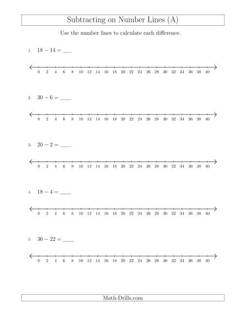 The Subtracting from Minuends up to 40 on Number Lines with Intervals of 2 (A) Math Worksheet