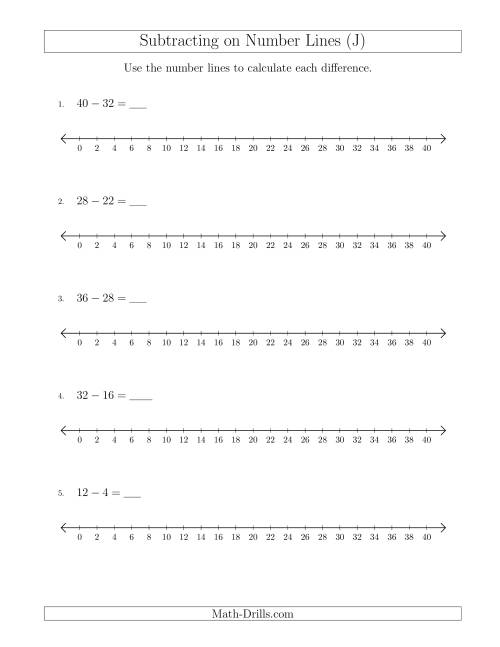 The Subtracting from Minuends up to 40 on Number Lines with Intervals of 2 (J) Math Worksheet