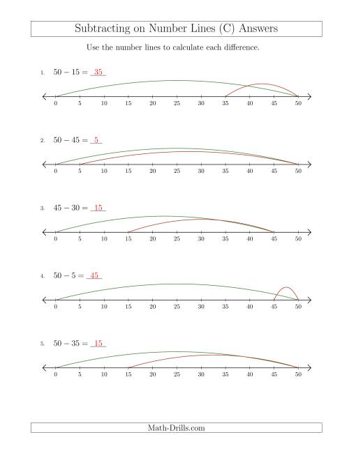 The Subtracting from Minuends up to 50 on Number Lines with Intervals of 5 (C) Math Worksheet Page 2