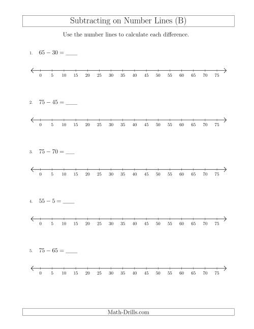 The Subtracting from Minuends up to 75 on Number Lines with Intervals of 5 (B) Math Worksheet