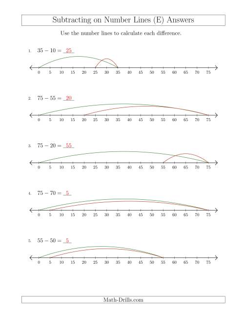 The Subtracting from Minuends up to 75 on Number Lines with Intervals of 5 (E) Math Worksheet Page 2