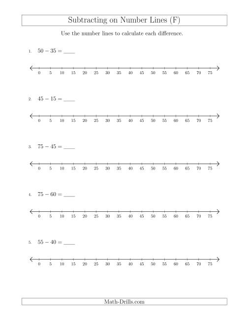 The Subtracting from Minuends up to 75 on Number Lines with Intervals of 5 (F) Math Worksheet