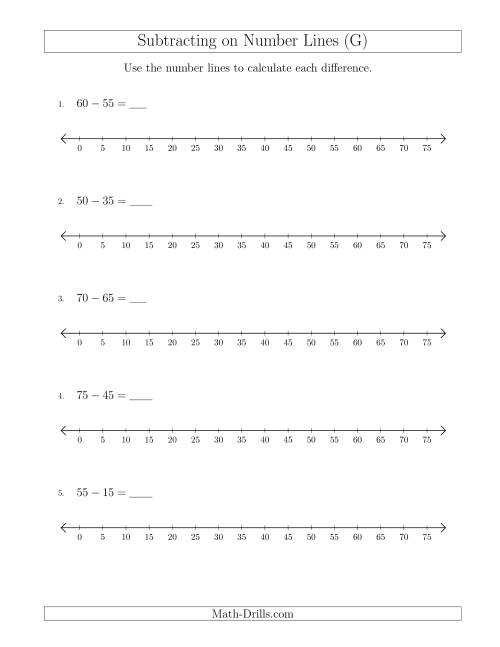 The Subtracting from Minuends up to 75 on Number Lines with Intervals of 5 (G) Math Worksheet