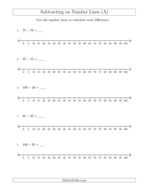 The Subtracting from Minuends up to 100 on Number Lines with Intervals of 5 (A) Math Worksheet