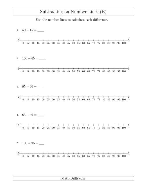 The Subtracting from Minuends up to 100 on Number Lines with Intervals of 5 (B) Math Worksheet