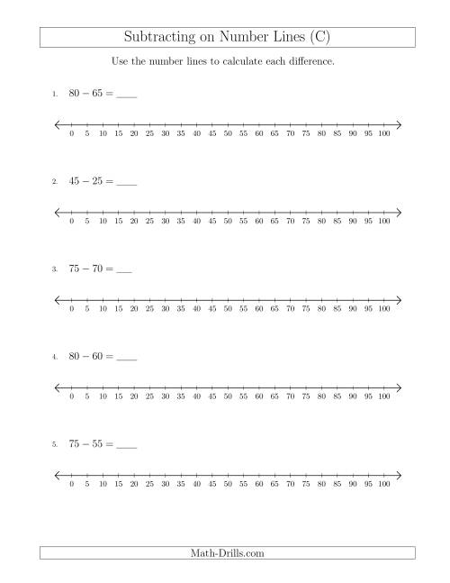 The Subtracting from Minuends up to 100 on Number Lines with Intervals of 5 (C) Math Worksheet