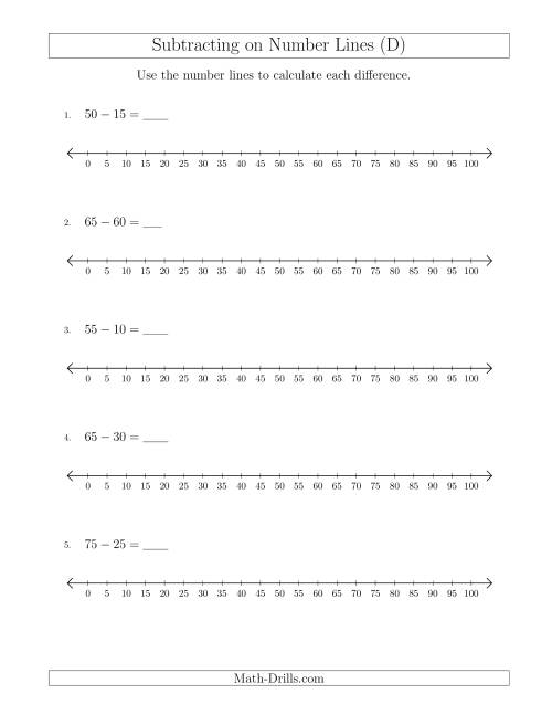 The Subtracting from Minuends up to 100 on Number Lines with Intervals of 5 (D) Math Worksheet