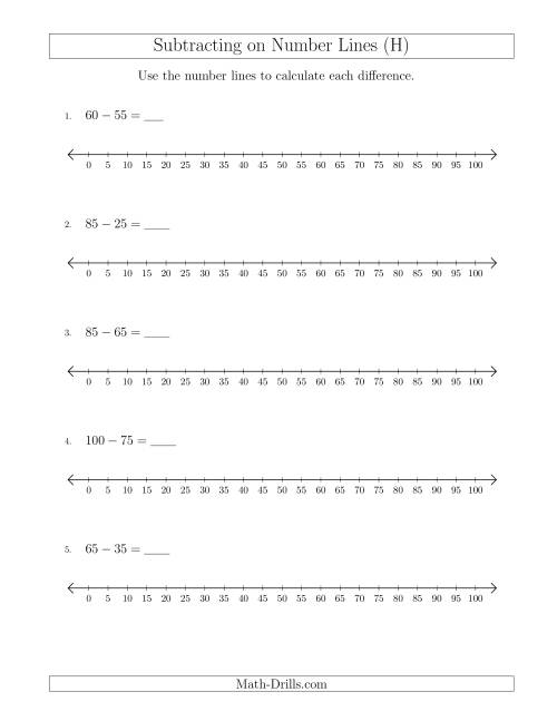 The Subtracting from Minuends up to 100 on Number Lines with Intervals of 5 (H) Math Worksheet