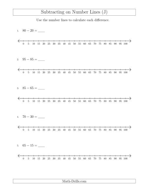 The Subtracting from Minuends up to 100 on Number Lines with Intervals of 5 (J) Math Worksheet