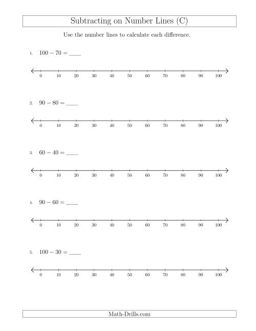 The Subtracting from Minuends up to 100 on Number Lines with Intervals of 10 (C) Math Worksheet