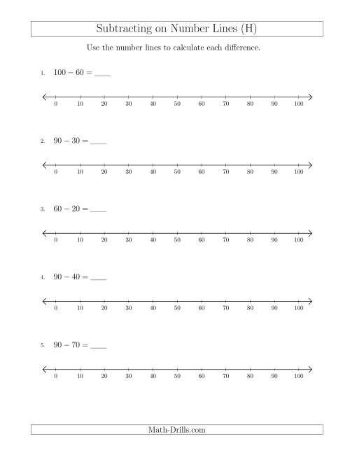 The Subtracting from Minuends up to 100 on Number Lines with Intervals of 10 (H) Math Worksheet