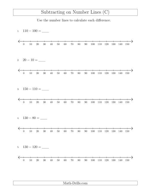 The Subtracting from Minuends up to 150 on Number Lines with Intervals of 10 (C) Math Worksheet