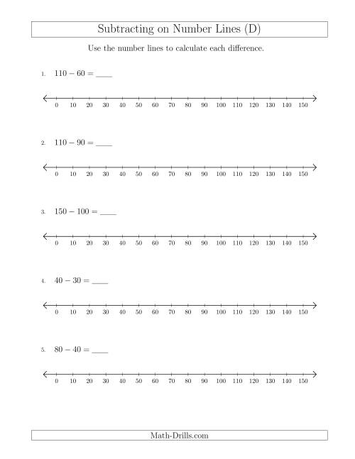The Subtracting from Minuends up to 150 on Number Lines with Intervals of 10 (D) Math Worksheet