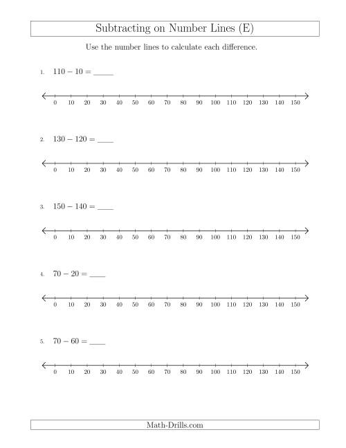 The Subtracting from Minuends up to 150 on Number Lines with Intervals of 10 (E) Math Worksheet