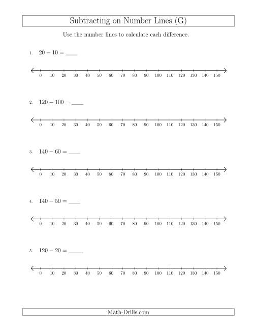 The Subtracting from Minuends up to 150 on Number Lines with Intervals of 10 (G) Math Worksheet
