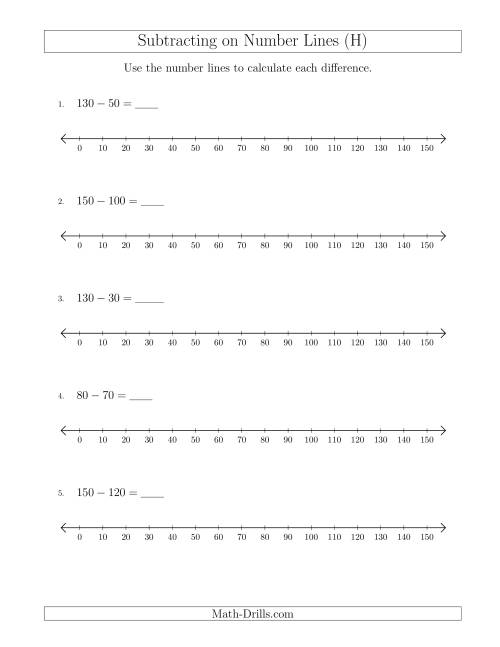 The Subtracting from Minuends up to 150 on Number Lines with Intervals of 10 (H) Math Worksheet