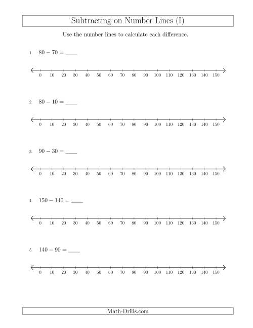The Subtracting from Minuends up to 150 on Number Lines with Intervals of 10 (I) Math Worksheet