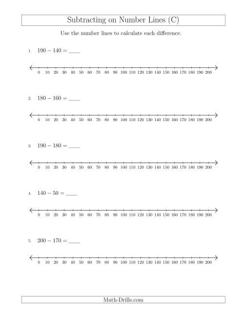 The Subtracting from Minuends up to 200 on Number Lines with Intervals of 10 (C) Math Worksheet