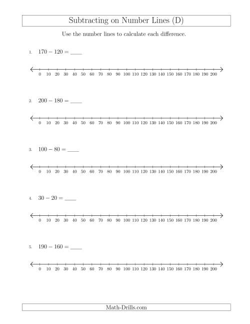 The Subtracting from Minuends up to 200 on Number Lines with Intervals of 10 (D) Math Worksheet