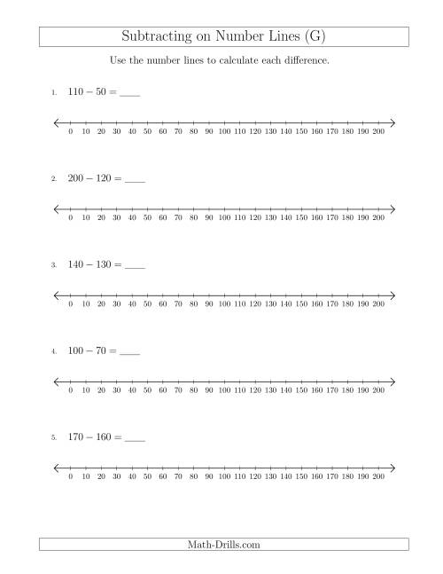 The Subtracting from Minuends up to 200 on Number Lines with Intervals of 10 (G) Math Worksheet