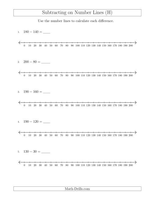 The Subtracting from Minuends up to 200 on Number Lines with Intervals of 10 (H) Math Worksheet