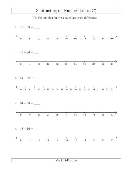 The Subtracting on Number Lines with Various Sizes and Intervals (C) Math Worksheet