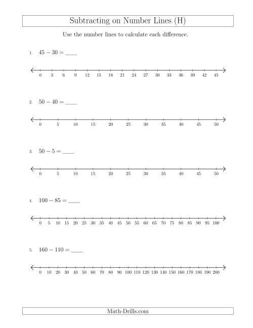 The Subtracting on Number Lines with Various Sizes and Intervals (H) Math Worksheet