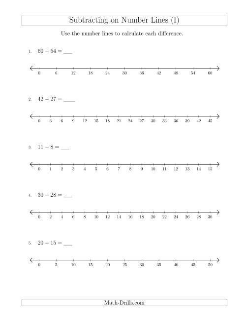 The Subtracting on Number Lines with Various Sizes and Intervals (I) Math Worksheet