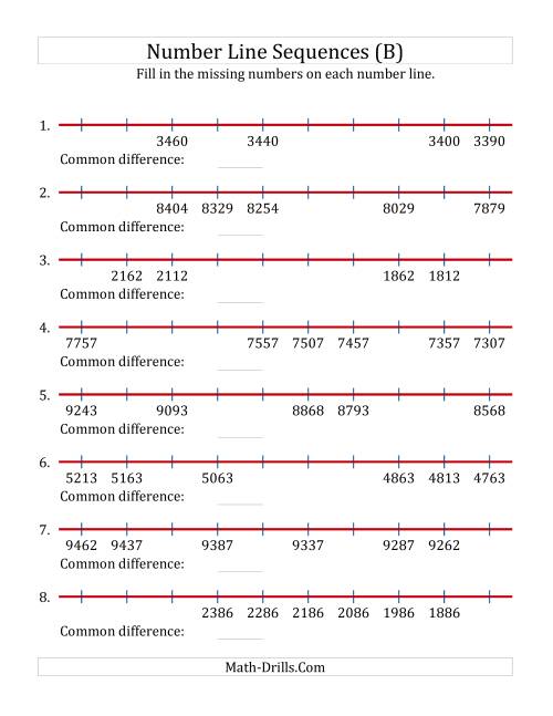 The Decreasing Number Line Sequences with Missing Numbers (Max. 10000) with Custom Common Differences (B) Math Worksheet