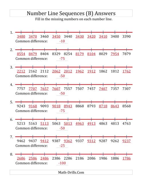 The Decreasing Number Line Sequences with Missing Numbers (Max. 10000) with Custom Common Differences (B) Math Worksheet Page 2