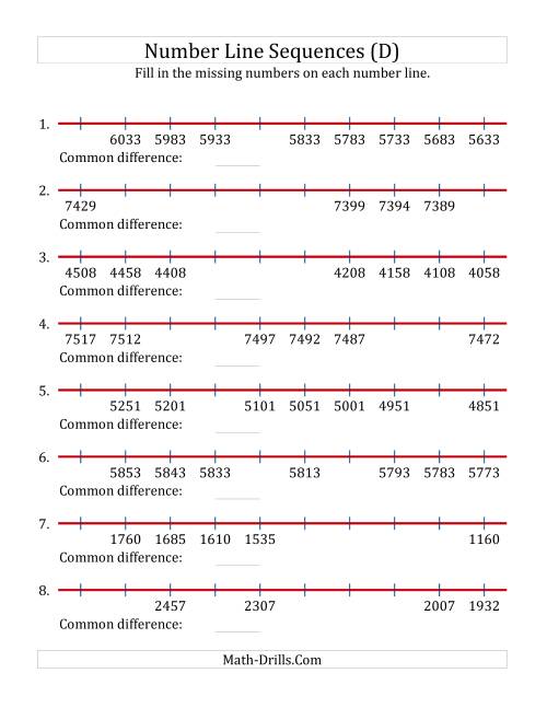 The Decreasing Number Line Sequences with Missing Numbers (Max. 10000) with Custom Common Differences (D) Math Worksheet