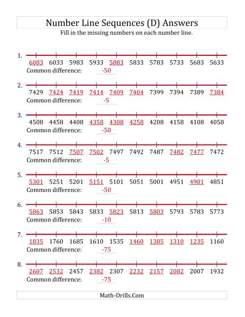 The Decreasing Number Line Sequences with Missing Numbers (Max. 10000) with Custom Common Differences (D) Math Worksheet Page 2