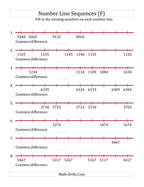 The Decreasing Number Line Sequences with Missing Numbers (Max. 10000) with Custom Common Differences (F) Math Worksheet
