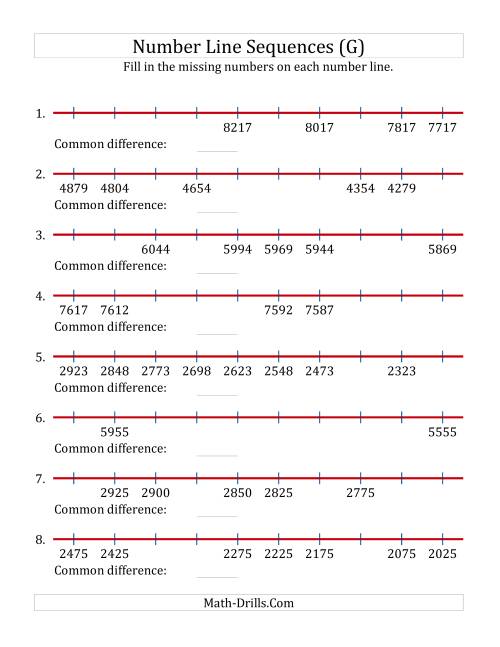 The Decreasing Number Line Sequences with Missing Numbers (Max. 10000) with Custom Common Differences (G) Math Worksheet