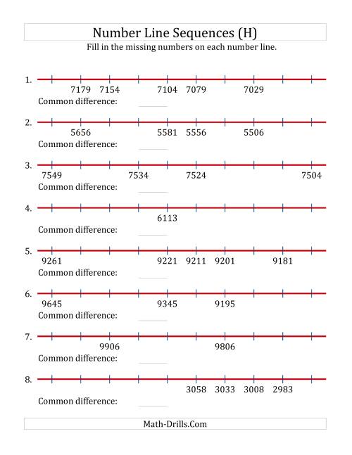 The Decreasing Number Line Sequences with Missing Numbers (Max. 10000) with Custom Common Differences (H) Math Worksheet