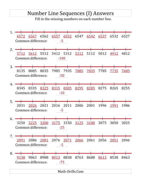 The Decreasing Number Line Sequences with Missing Numbers (Max. 10000) with Custom Common Differences (I) Math Worksheet Page 2