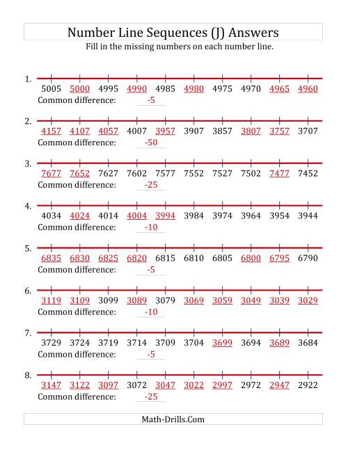 The Decreasing Number Line Sequences with Missing Numbers (Max. 10000) with Custom Common Differences (J) Math Worksheet Page 2