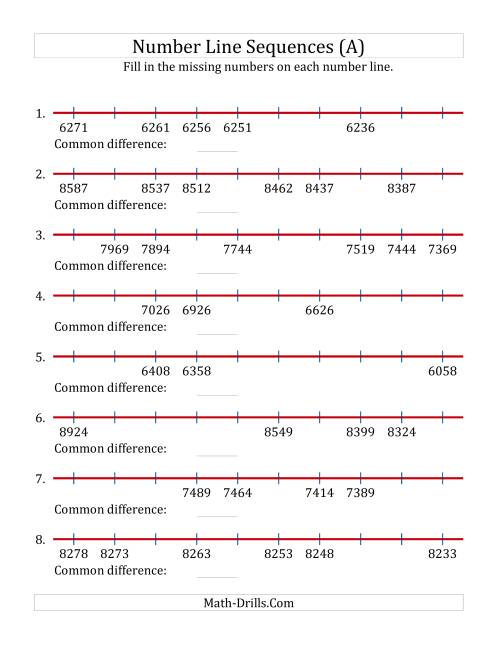 The Decreasing Number Line Sequences with Missing Numbers (Max. 10000) with Custom Common Differences (All) Math Worksheet