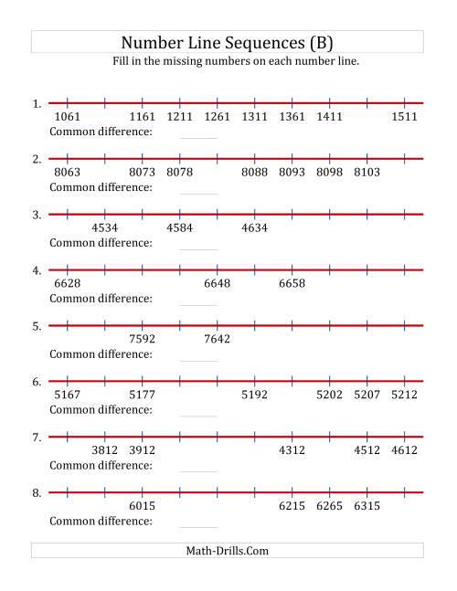 The Increasing Number Line Sequences with Missing Numbers (Max. 10000) with Custom Common Differences (B) Math Worksheet